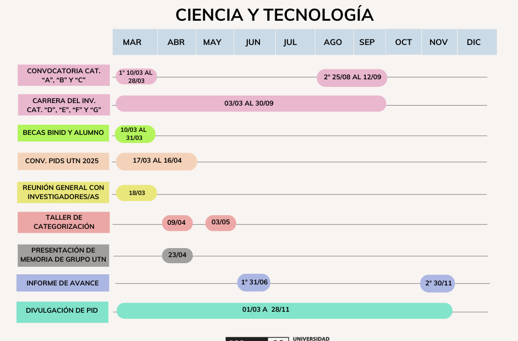 CALENDARIO 2025