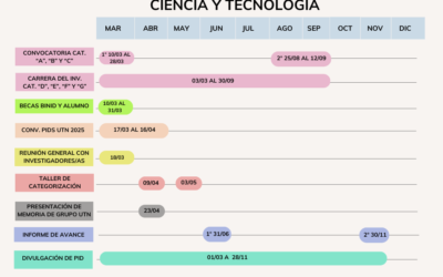 CALENDARIO 2025