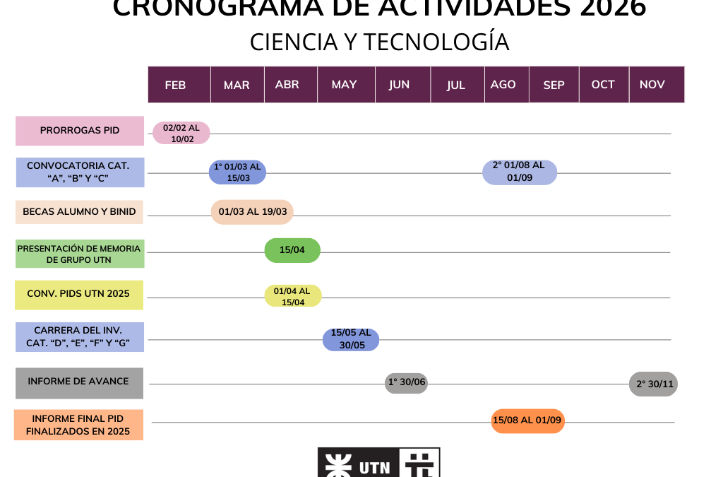 Calendario de Ciencia y Tecnología 2026