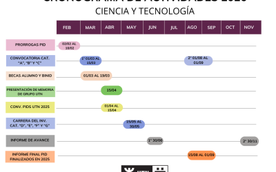 Calendario 2026