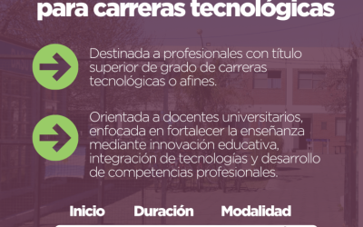 Especialización en Enseñanza e Innovación para Carreras Tecnológicas